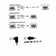 Girofar wireless 12V/24V/220V, h80, cu Led, cu acumulator, reincarcabil 12-24V si 220V, prindere cu magnet, TT.14400 