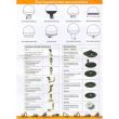Girofar 12/24V, h270, 80 LED-uri, prindere pe tija flexi, 3 functii, WL53D