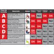 Stingator portabil cu pulbere tip P6 TehnoSting