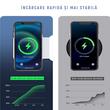 Statie de incarcare wireless, 3 in 1 pentru telefon, ceas, casti Apple, Iphone, BW2063 Bewello