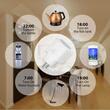 Priza inteligenta, Wi-Fi, cu contor, PNI Smarthome PNI-WP800