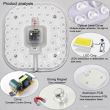 Lampa (plafoniera) 115x115, modul 48 LED-uri, 24W / 220V, prindere cu magnet