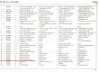 Ax oscilatie U650 31.30.028 Aspeed-AC18