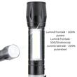 Lanternă de lucru tactică 2 în 1, cu LED COB și XPE, aluminiu, funcție Zoom, încărcare USB, b.a.m LAM050 Vergionic
