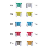 Set sigurante plate mini 9mm, ingropate, Low Profile, 5-30A,10 bucati, 679.00 Alca