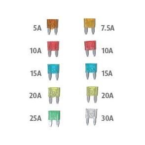 Set sigurante plate mini 2089 Automax 