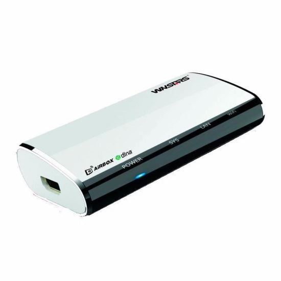 Router audio video wireless PNI AV601 Airfan Aircontrol